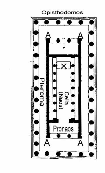 Typical Greek Temple Plan